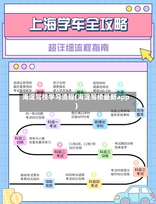海淀驾校学习流程(海淀驾校最新app)-第2张图片