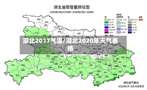 湖北2017气温/湖北2020年天气表格