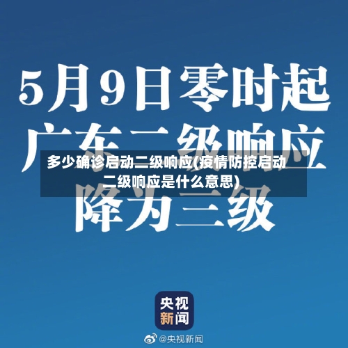 多少确诊启动二级响应(疫情防控启动二级响应是什么意思)-第2张图片