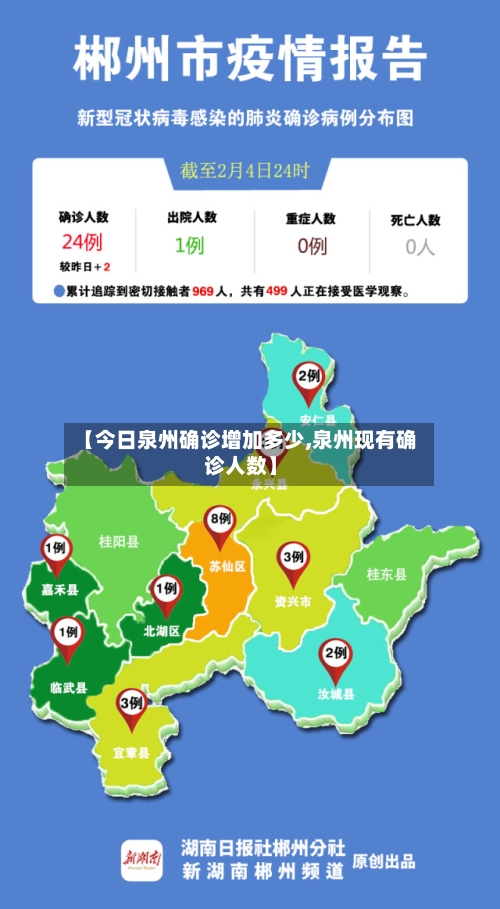 【今日泉州确诊增加多少,泉州现有确诊人数】-第3张图片