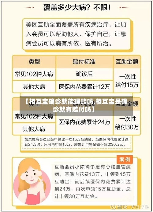 【相互宝确诊就能理赔吗,相互宝是确诊就有赔付吗】