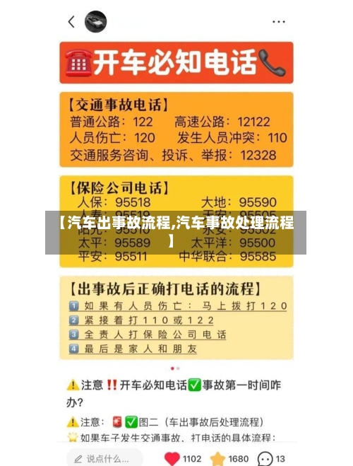 【汽车出事故流程,汽车事故处理流程】-第2张图片