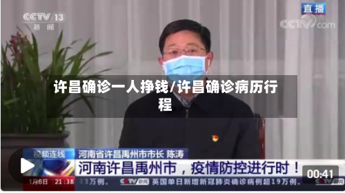 许昌确诊一人挣钱/许昌确诊病历行程