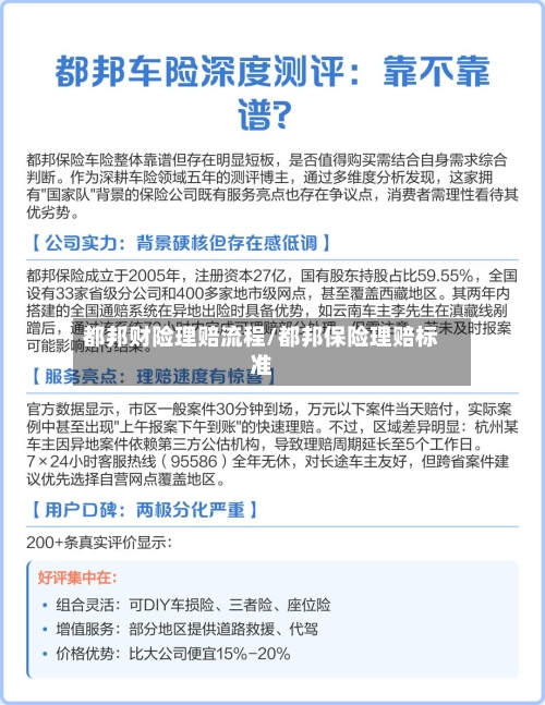 都邦财险理赔流程/都邦保险理赔标准