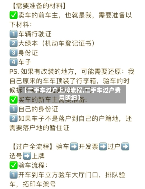 【二手车过户上牌流程,二手车过户费用明细】-第3张图片