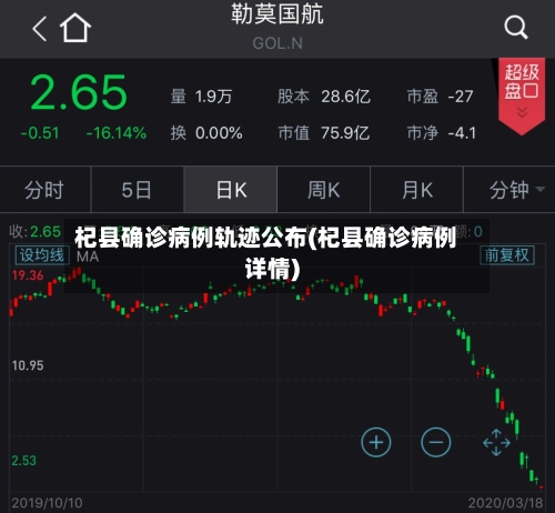 杞县确诊病例轨迹公布(杞县确诊病例详情)-第2张图片