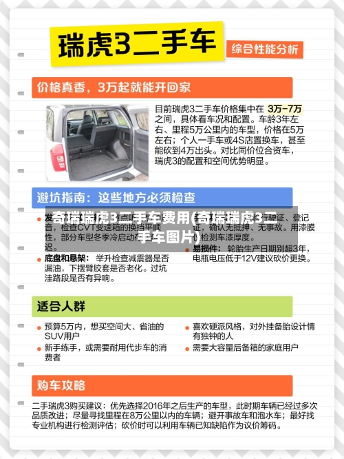 奇瑞瑞虎3二手车费用(奇瑞瑞虎3二手车图片)-第2张图片