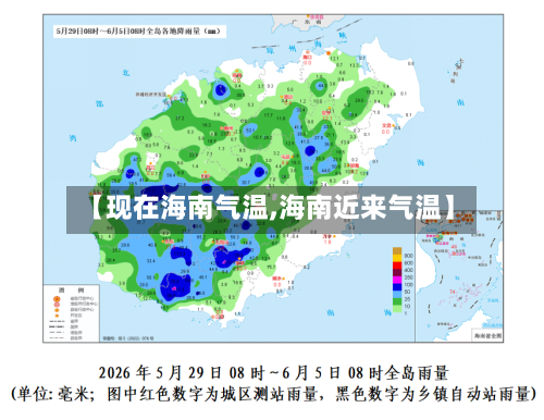 【现在海南气温,海南近来气温】