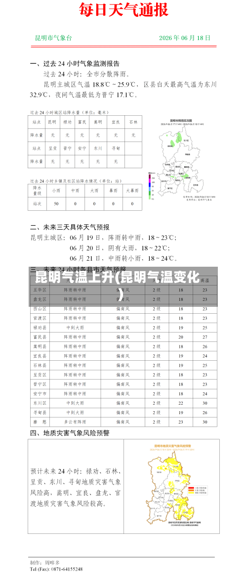 昆明气温上升(昆明气温变化)-第3张图片