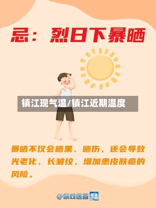 镇江现气温/镇江近期温度