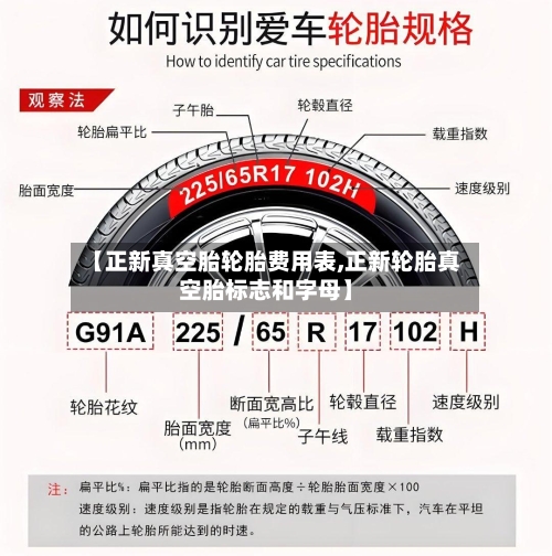 【正新真空胎轮胎费用表,正新轮胎真空胎标志和字母】-第2张图片