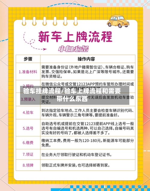 验车挂牌流程/验车上牌流程和需要带什么东西-第2张图片