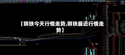 【钢铁今天行情走势,钢铁最近行情走势】