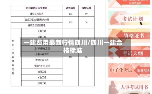 一建费用最新行情四川/四川一建合格标准-第2张图片
