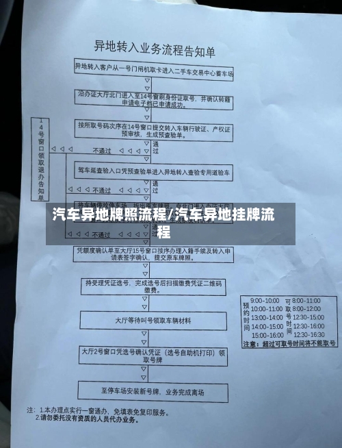 汽车异地牌照流程/汽车异地挂牌流程-第2张图片