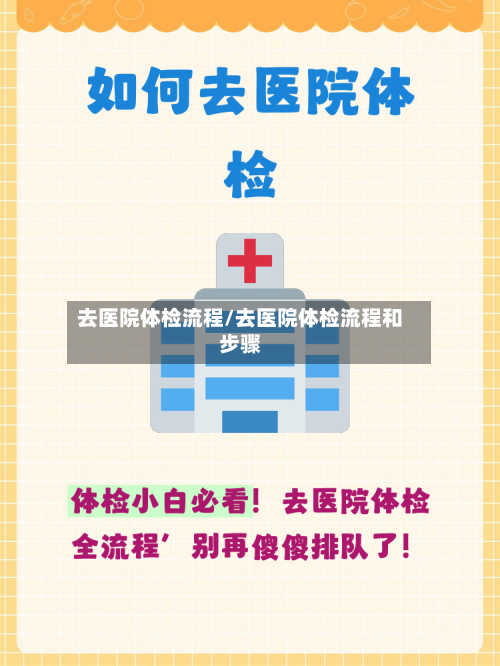 去医院体检流程/去医院体检流程和步骤-第2张图片