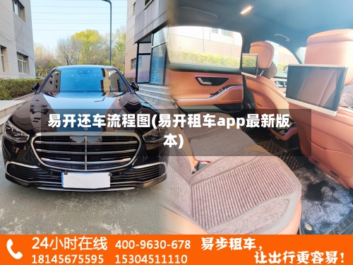 易开还车流程图(易开租车app最新版本)