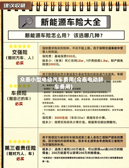 众泰小型电动汽车费用(众泰电动轿车费用)-第2张图片