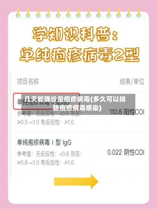 几天能确诊是疱疹病毒(多久可以排除疱疹病毒感染)-第3张图片