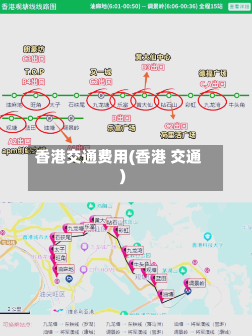 香港交通费用(香港 交通)-第3张图片