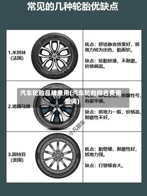 汽车轮胎品牌费用(汽车轮胎排名费用查询)-第3张图片