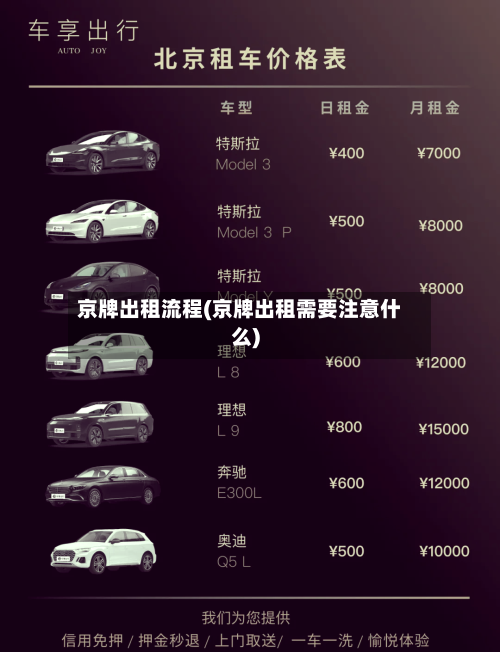 京牌出租流程(京牌出租需要注意什么)-第3张图片
