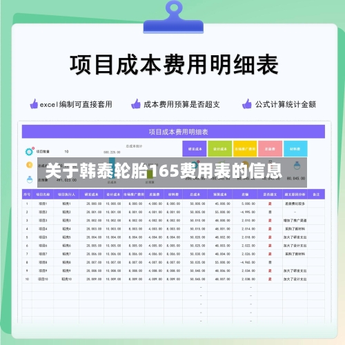 关于韩泰轮胎165费用表的信息-第2张图片