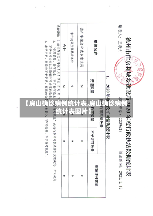 【房山确诊病例统计表,房山确诊病例统计表图片】