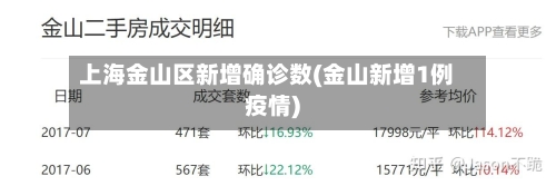 上海金山区新增确诊数(金山新增1例疫情)-第2张图片