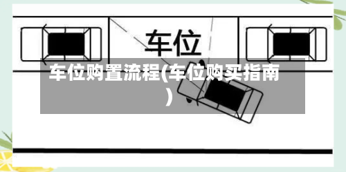 车位购置流程(车位购买指南)