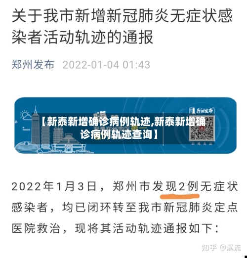 【新泰新增确诊病例轨迹,新泰新增确诊病例轨迹查询】-第2张图片
